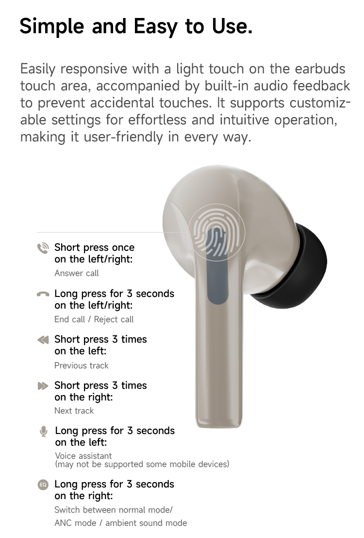 سماعات ROSESELSA EarFree i5 اللاسلكية سماعات رأس هجينة مع إلغاء الضوضاء النشط LDAC صوت عالي الجودة سماعات لاسلكية 48 ديسيبل ANC مقاومة للماء IPX5 بلوتوث 5.3 وضع الألعاب 54 مللي ثانية (ذهبي شامبانيا)63615273554306113