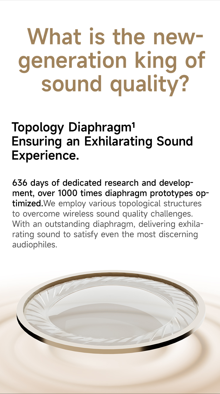 ROSESELSA EarFree i5 Wireless Earbuds Hybrid Active Noise Cancellation Headphones LDAC HiFi Sound Wireless Earphones 48dB ANC IPX5 Bluetooth 5.3 Game Mode 54ms（Distant Sky Blue）63615275526659112