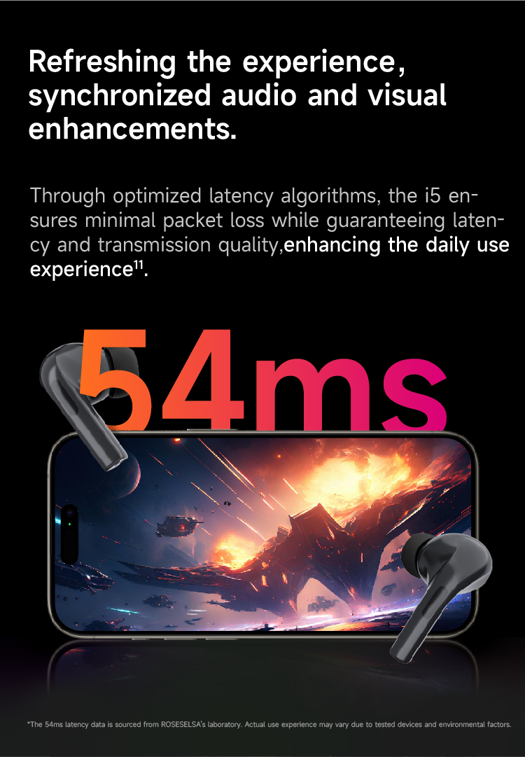 سماعات ROSESELSA EarFree i5 اللاسلكية سماعات رأس هجينة مع إلغاء الضوضاء النشط LDAC صوت عالي الجودة سماعات لاسلكية 48 ديسيبل ANC مقاومة للماء IPX5 بلوتوث 5.3 وضع الألعاب 54 مللي ثانية (ذهبي شامبانيا)63615273554306112