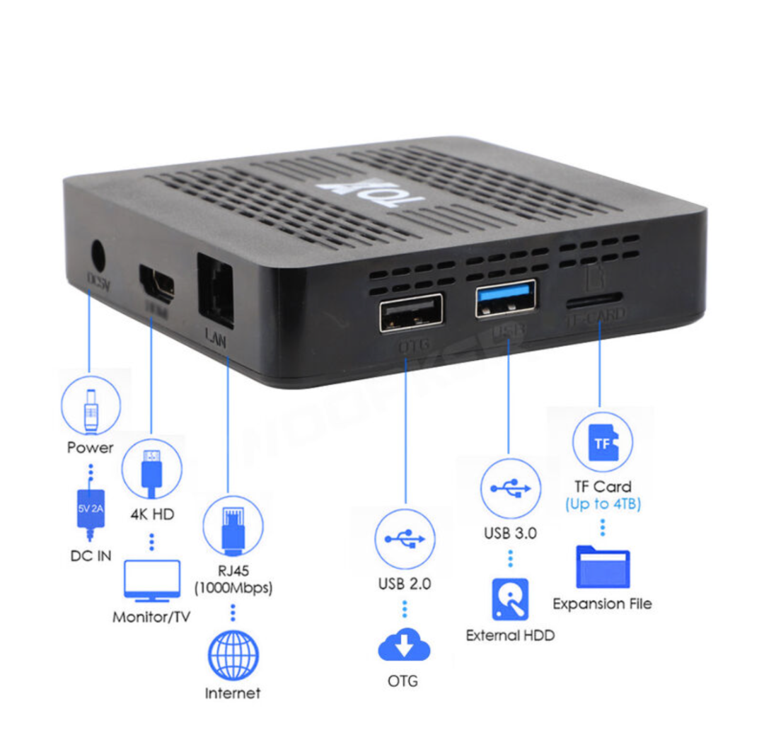 Tox3 TV BOX Smart TV Amlogic S905X4 4GB 32GB Dual Wifi Gigabit BT4.1 Support AV1 4K Android 1163269367882242113