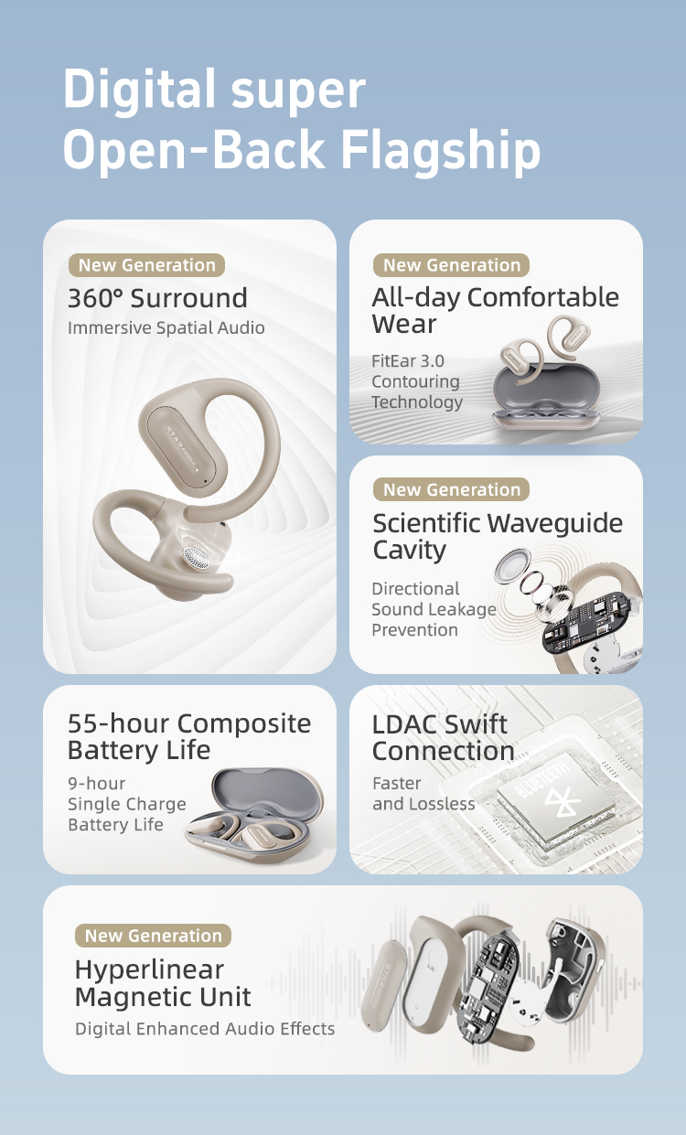 ROSESELSA  star amber Wireless earbuds, high-fidelity sound, 60ms gaming latency, 35-hour playtime, super-fast charging, IPX5 sweat resistance, dual（White）63615269304706112
