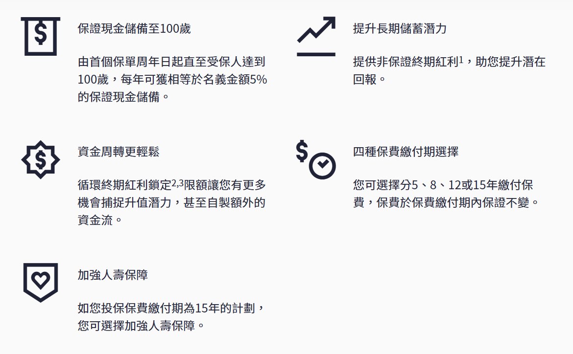 赤霞珠終身壽險計劃263744608465282110