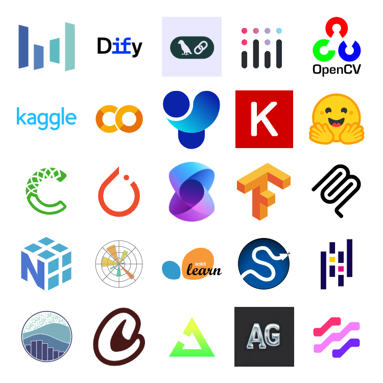 coding / javascript / python / vba / freelance64675759660547110