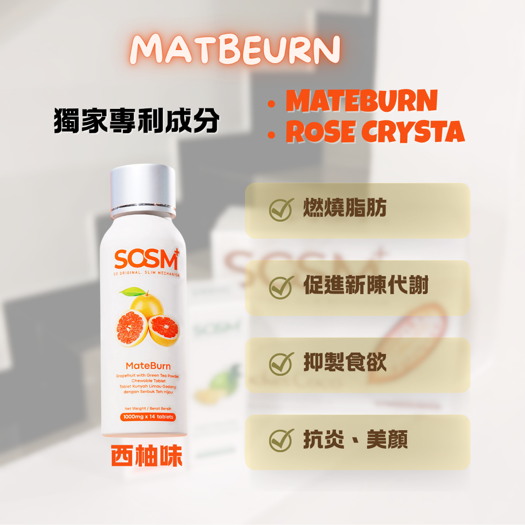 SOSM+ Fat Reduction Candy63214740252417111