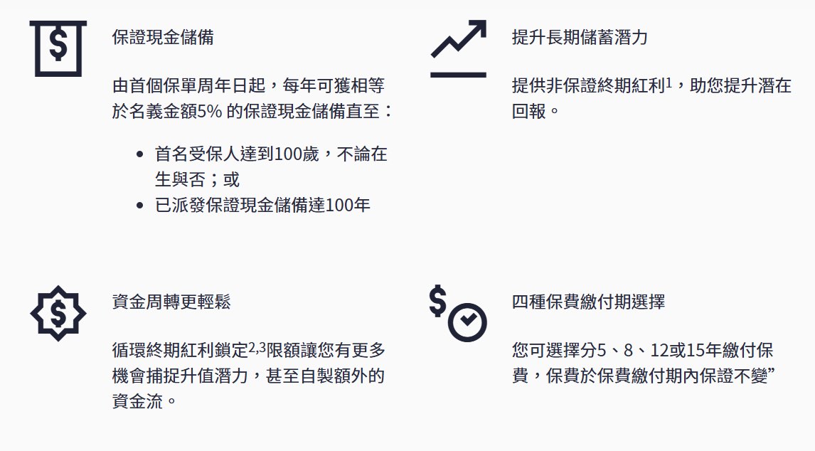 世紀傳承保障計劃