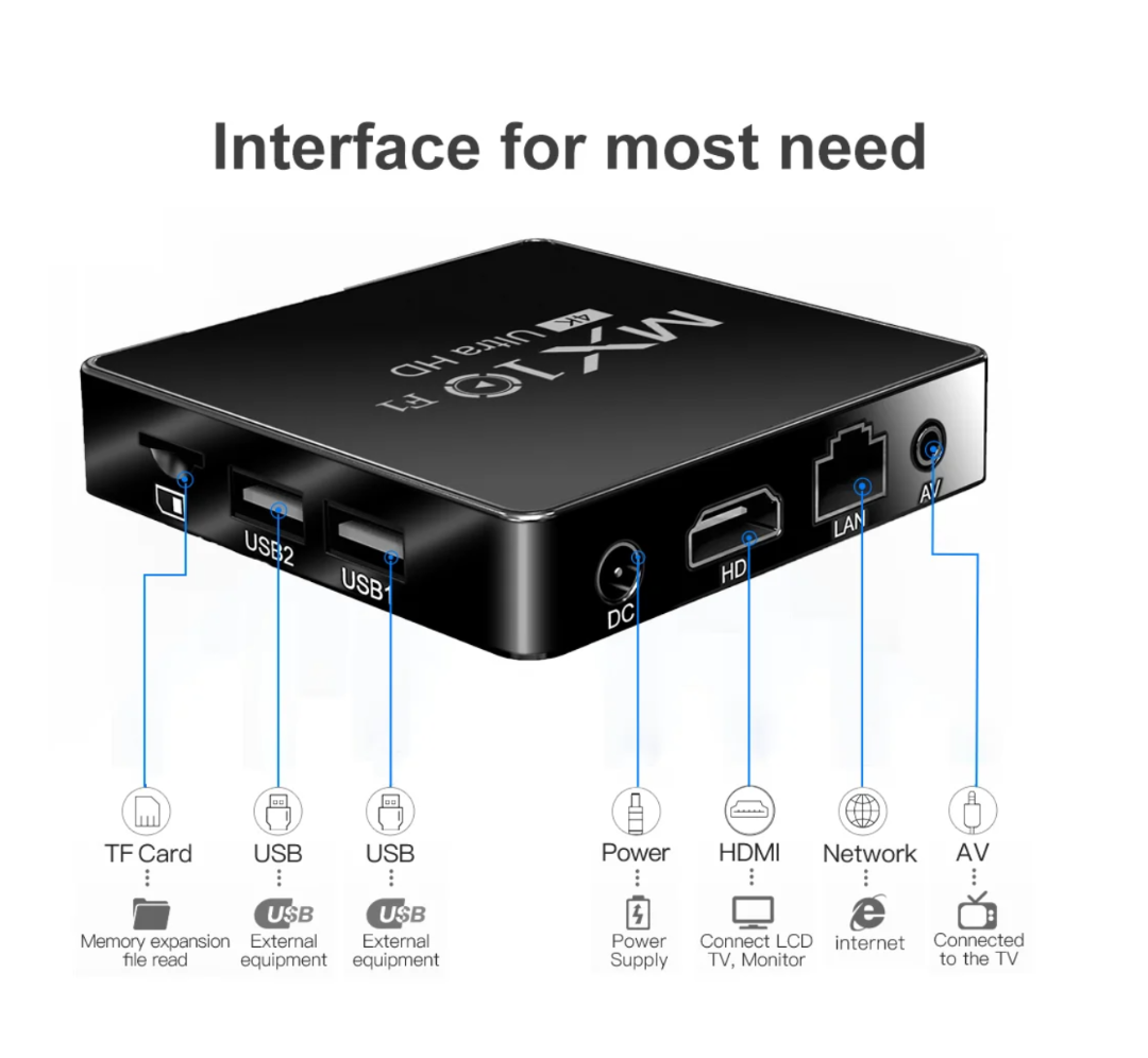 MX10 F1 Smart TV Box Allwinner H313 Mali-G31 Wi-Fi 2.4G + BT5 2.4G Android TV Box with 2GB RAM 16GB EMMC Flash63238455196929114