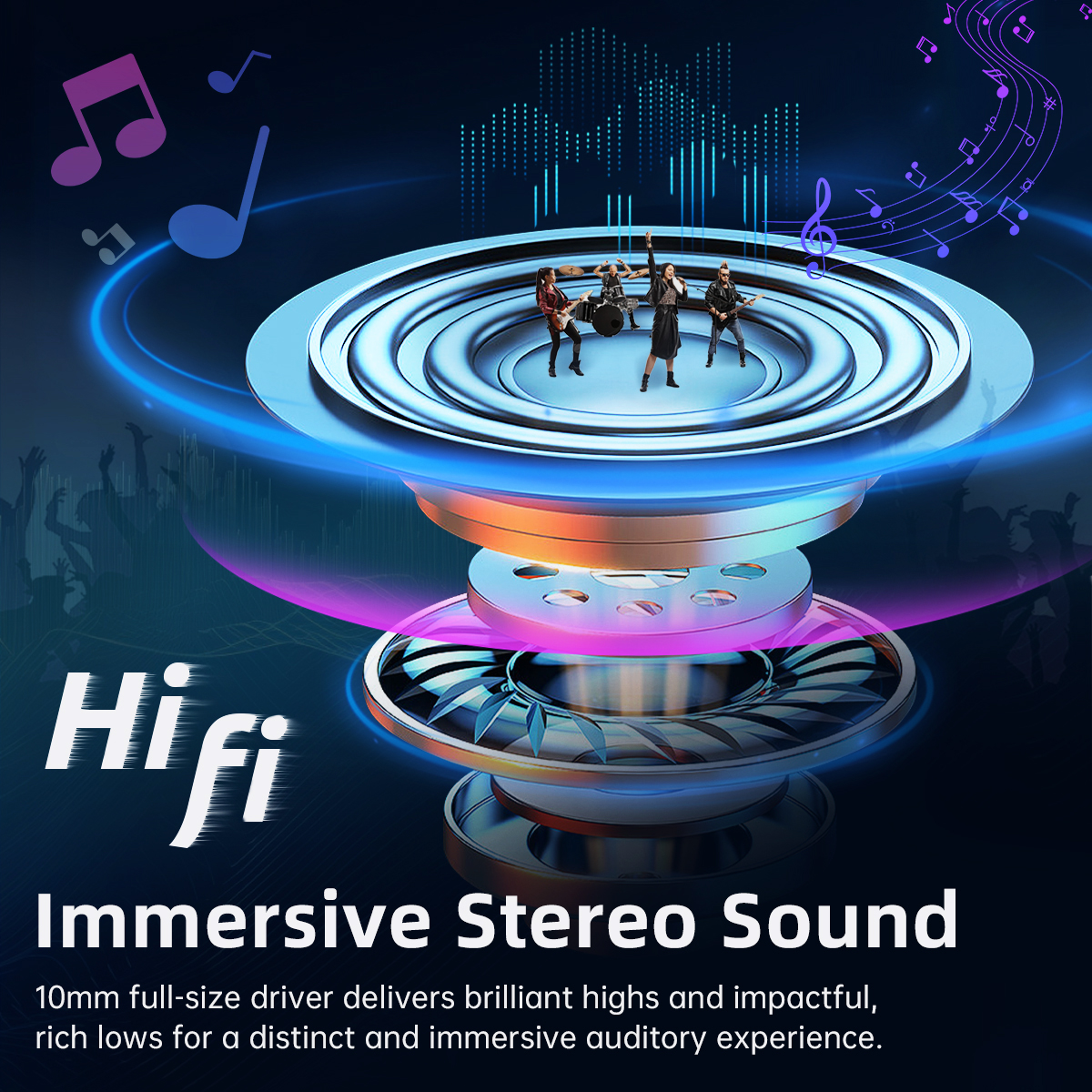 ROSESELSA Ceramics Wireless Earbuds, High-Fidelity Sound, 60ms Gaming Earphones, 35H Playtime with Super Charge, IPX5 Sweat Resistant, Dual Connectivity, Bluetooth 5.3, ENC（Black）63656188084354111