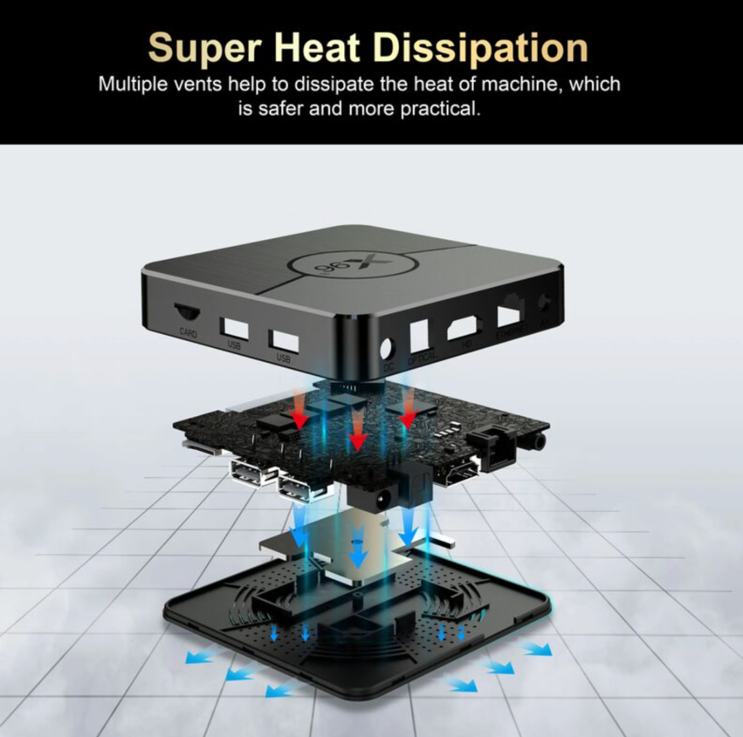 صندوق تلفاز ذكي X98 بلس أندرويد 11 أملوجيك S905W2 4K HDR10+ AV1 واي فاي 2.4 جيجا/5 جيجا بلوتوث صندوق فك التشفير63227899163779111