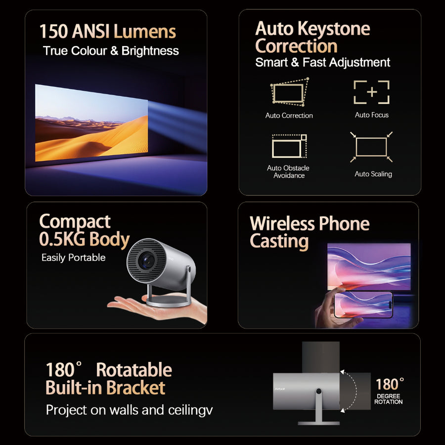 Airbot PJ168 EU - جهاز عرض ألعاب 1080P/4K مع واي فاي 6، 150 لومن ANSI، نظام أندرويد 11، عرض 360°، جهاز عرض محمول وخفيف الوزن62884967256194112