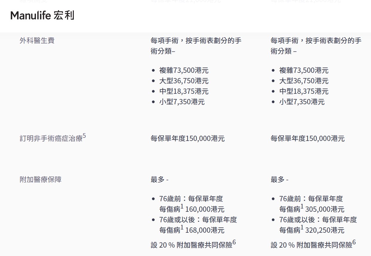 全護航自願醫保靈活計劃（半私家）63753999326978111