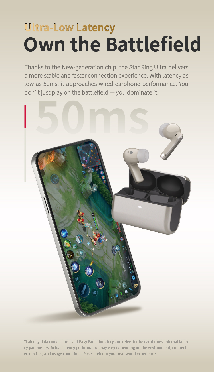 Lightyear Star Ring UltraTWS In-Ear Headphones Bluetooth 5.4 50-Hour Battery Life 5000Hz Ultra-Wide Frequency High-Resolution LDAC IPX5 Sweat & Wind Resistance 50H Battery 4 High-Definition（Lightyear）63615281179393113