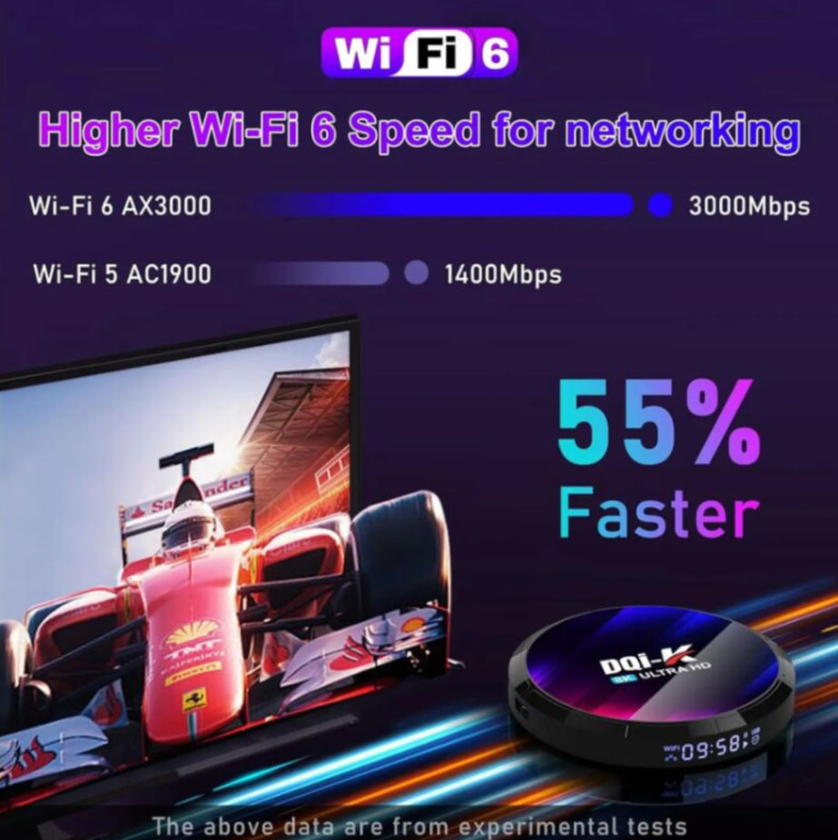 H96MAX 4GB 64GB Android 13 TV BOX 8K TV Box RK3528 Quad-Core 64bit Cortex-A53 BT 5.0 WIFI6 Android TV BOX63269444706561114