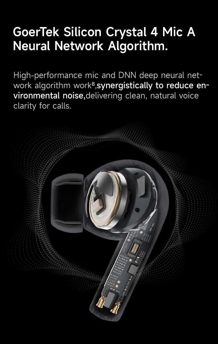 سماعات ROSESELSA EarFree i5 اللاسلكية سماعات رأس بخاصية إلغاء الضوضاء النشط الهجين LDAC صوت HiFi سماعات لاسلكية 48dB ANC IPX5 بلوتوث 5.3 وضع اللعب 54 مللي ثانية (ذهبي شمبانيا)63615273554306114