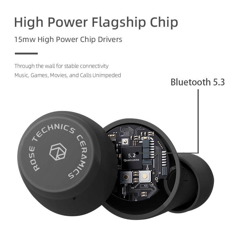 ROSESELSA Ceramics Wireless Earbuds, High-Fidelity Sound, 60ms Gaming Earphones, 35H Playtime with Super Charge, IPX5 Sweat Resistant, Dual Connectivity, Bluetooth 5.3, ENC（Black）63656188084354114