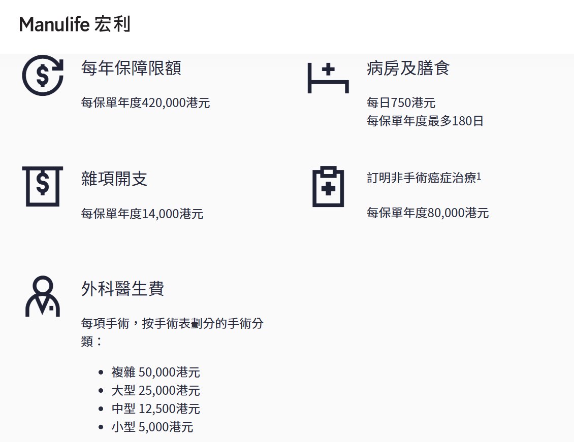 自願醫保標準計劃63753977861761111