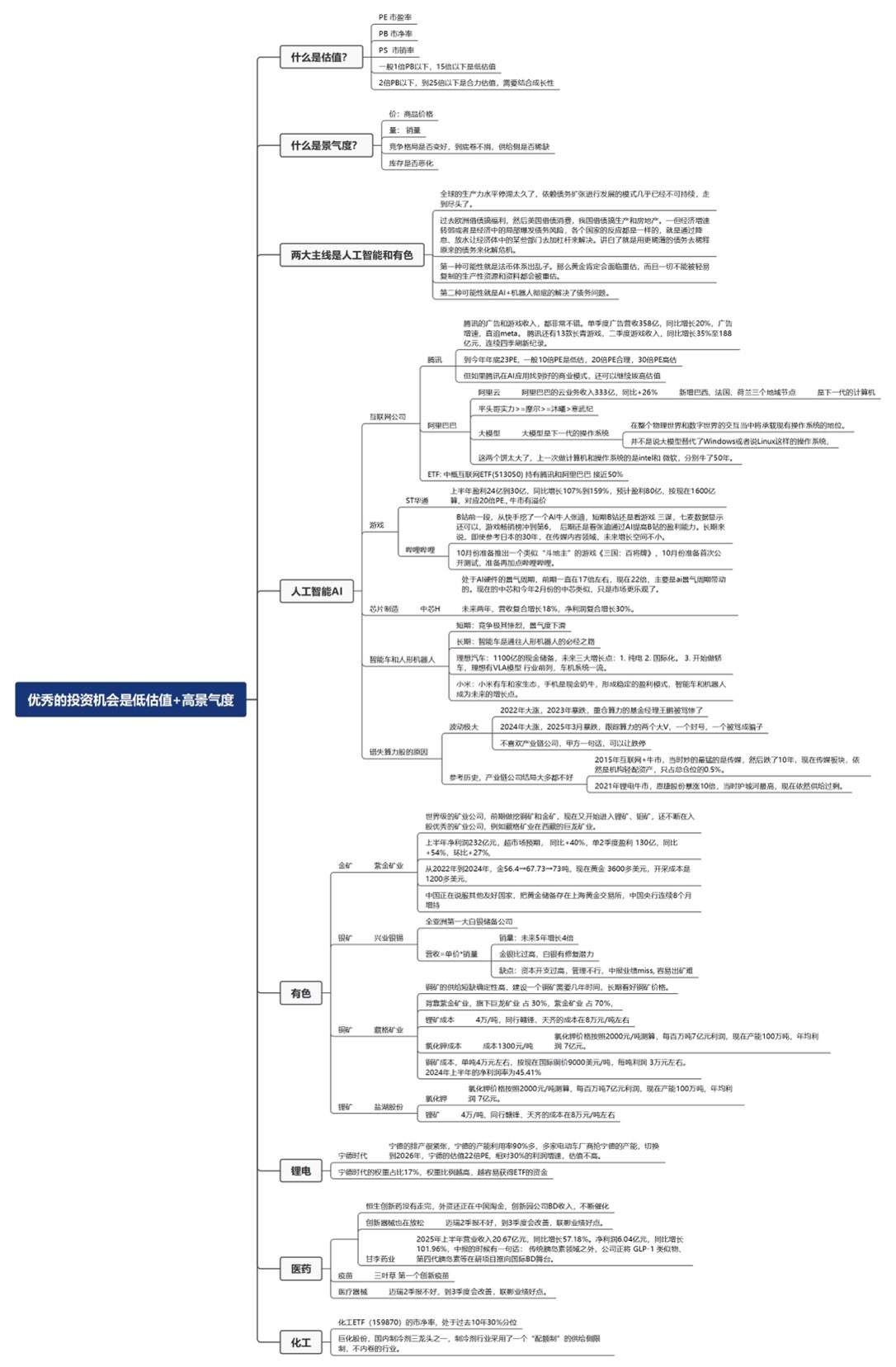 Stock Services63870721343746110